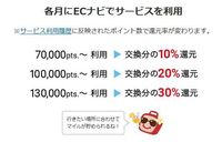 ECナビ3.jpg